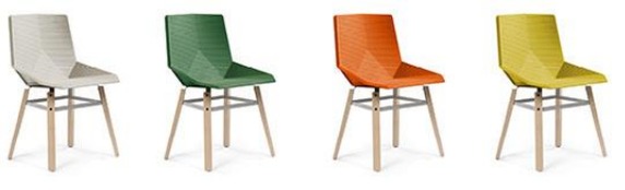 Allikas: mobles114.com