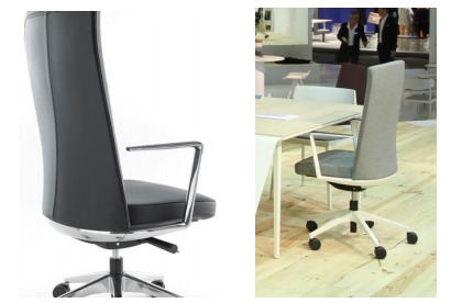 Allikas: www.actiu.com