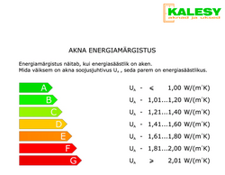 Energiasäästlik aken ja akna energiamärgistus