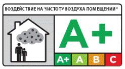 Предложение CLIPSO в 2012 г.: разработан новый ассортимент продукции