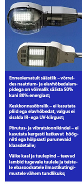 Energiasäästlikkuse aktuaalsus ja LED-tehnoloogia