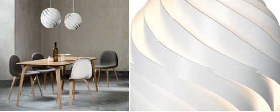 Allikas: www.gubi.dk