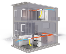 Innovaatiline uuendus- kompaktseim soojustagastusega ventilatsiooniseade PAX Eos Innovaatiline uuendus- kompaktseim soojustagastusega ventilatsiooniseade PAX Eos