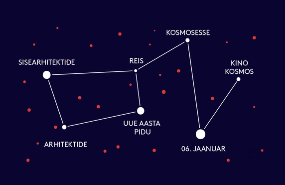  Alkuperä: kinokosmos.ee