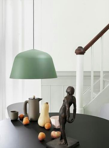 Allikas: www.muuto.com