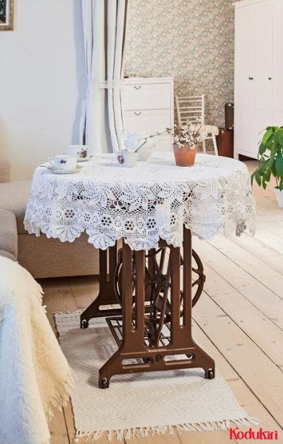  Allikas: digi.kodukiri.ee