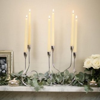   Allikas:  www.homeaccessories.ee  