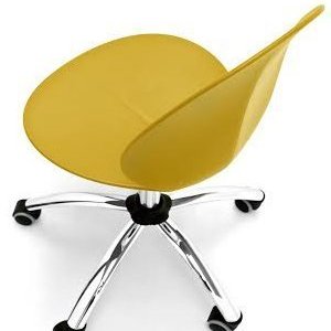   Allikas:  artskill.ee  