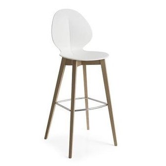   Allikas:  artskill.ee  