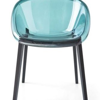   Allikas:  artskill.ee  