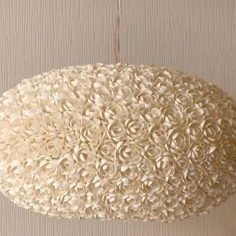   Allikas:  www.bambuskeskus.ee  