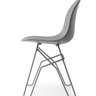   Allikas:  artskill.ee  