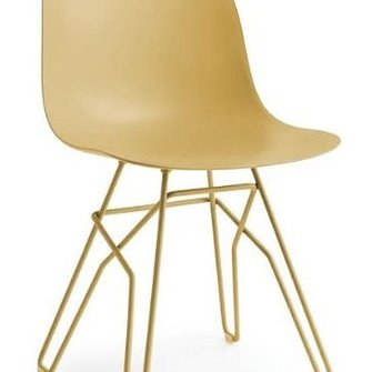   Allikas:  artskill.ee  