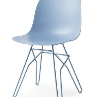   Allikas:  artskill.ee  