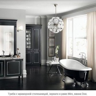   Источник:  www.scavolini.us  