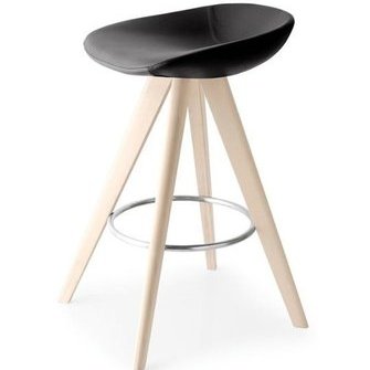   Allikas:  artskill.ee  