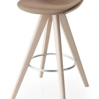   Allikas:  artskill.ee  