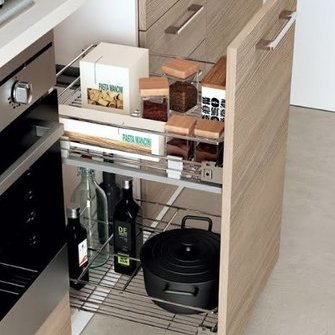   Allikas:  artskill.ee  