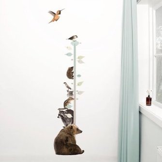   Allikas:  www.tapeedid.ee  