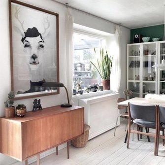 Alkuperä: http://www.myscandinavianhome.com/2017/10/a-striking-mid-century-inspired-danish.html